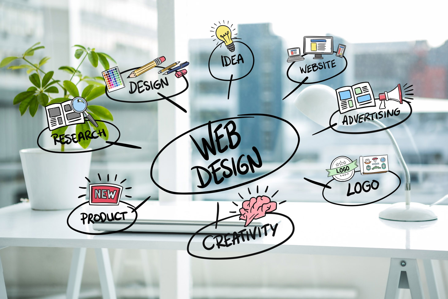 web designing by vertical analytica